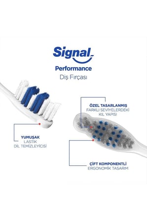 Signal Performans Etkin Diş Temizliği 2+1 Orta Diş Fırçası