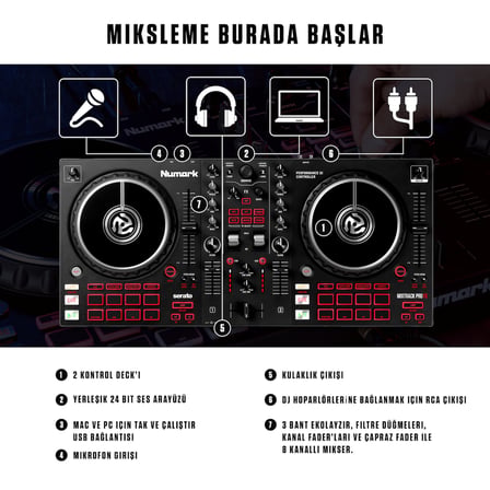 Numark Mixtrack Pro FX 2 Deck DJ Controller
