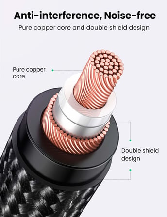 Ugreen 3.5mm to XLR Mikrofon Ses Kablosu Örgülü 2 Metre