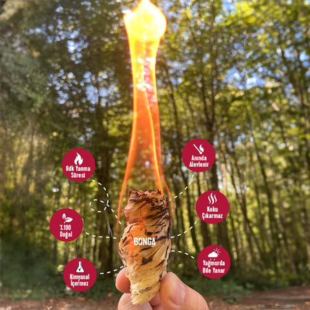 BONGA Soba, Şömine, Mangal Tutuşturucu 50 Adet 700 gr - Jel Ve Çıra Alternatifi Doğal Odun Yünü