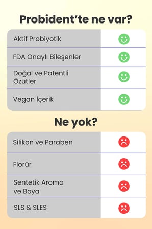 Probident Aktif Probiyotik Doğal Florürsüz Diş Macunu Üzüm Çekirdeği Özüt Ilaveli Ağız Kokusu