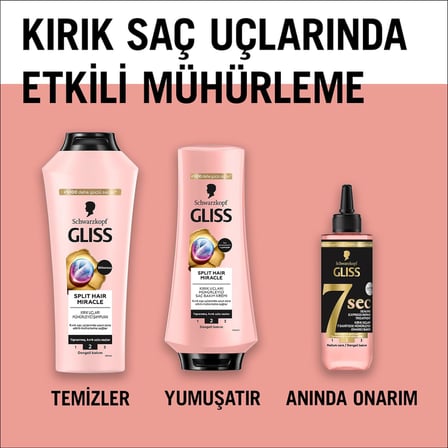 Gliss Split Hair Miracle Kırık Uçları Mühürleyen Saç Bakım Kremi 360 ml