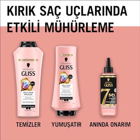 Gliss Split Hair Miracle Kırık Uçları Mühürleyen Saç Bakım Kremi 360 ml