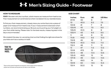 Under Armour UA Charged Bandit TR 3 SP Erkek Outdoor Ayakkabısı /Castlerock/White 45