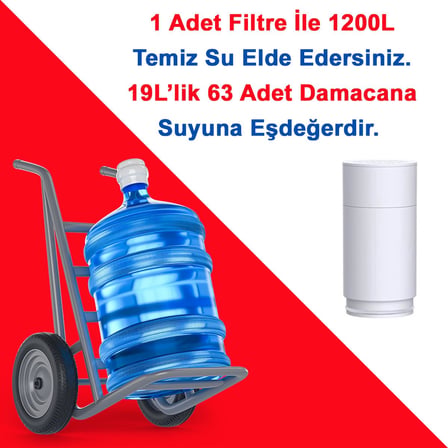 Greentech Water UF Membran Filtreli Kartuş / 3 Adet/GW-C01P1