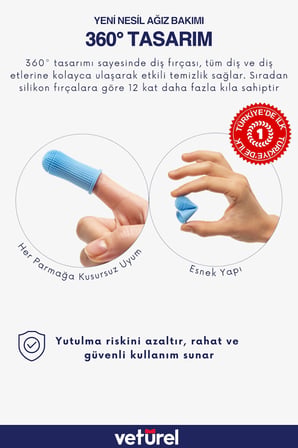 Köpek Diş Fırçası 360 Yumuşak Parmak Fırça Gıda Silikon Fırça Tartar Hijyenik Saklama Kutulu