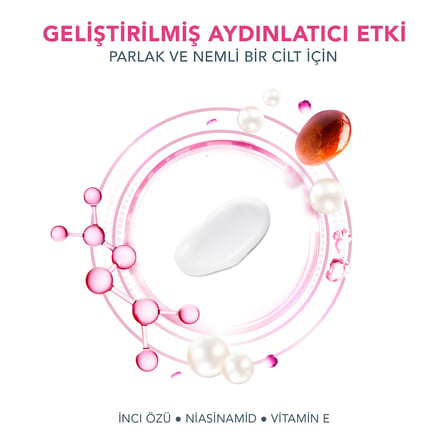 Glow Addict Advanced Collection 2.0 UFO Aktif Yüz Maskesi - Nemlendirici - Güzellik ve Kişisel Bakım - C ve E Vitamini - Tüm Cilt Tipleri ve Donuk Ciltler - Yaşlanma karşıtı - 1 pakette 6 adet