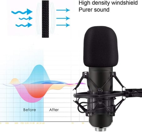 Coverzone Yanmai Q8 Profesyonel Condenser Mikrofon – Cardioid Yönlü, 37dB Hassasiyet, 50Hz-16kHz Geniş Frekans Aralığı, Tak-Çalıştır 3.5mm, PC & Notebook ile Uyumlu | Q8