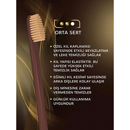 R.o.c.s. Smokers Leke Giderici Diş Fırçası - Orta Sert