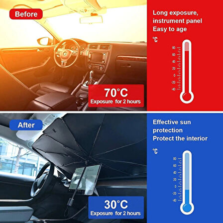 Toyota Camry Hybrit 2017-2018-2019-2020-2021-2022-2023-2024-2025 OTO ÖN CAM GÜNEŞLİK ŞEMSİYE