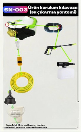 okaoda 🚀 SN003 Güçlü su basıncı, 200 stator motor, su basınç göstergesi, kömürsüz indüksiyon motoru.