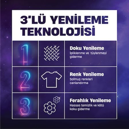 1,32 L Koyu Renkli Çamaşırlar İçin Hassas Deterjan