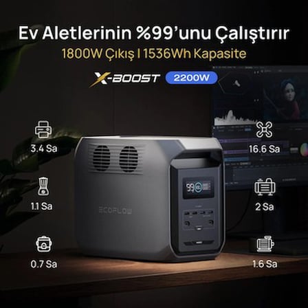1500Wh Kapasiteye Sahip Taşınabilir Güç İstasyonu, 4x1800W Çıkış