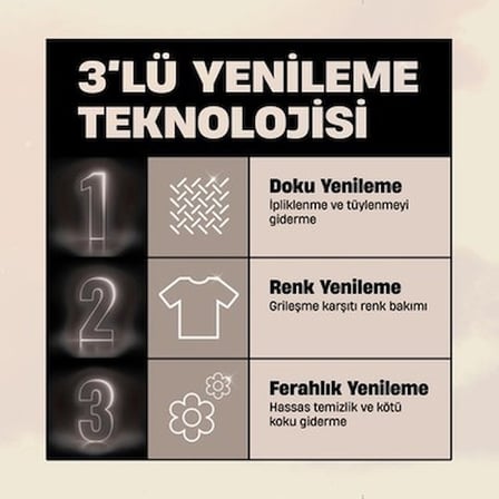 Açık Renkliler İçin Hassas Sıvı Deterjan 2970 ml