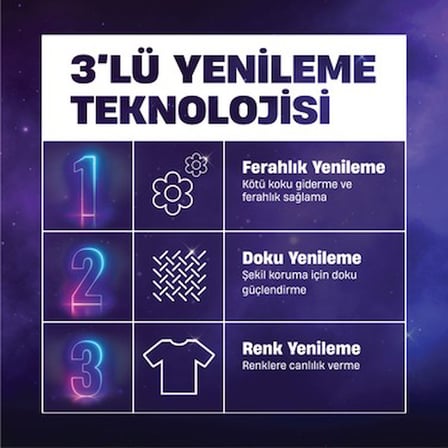2.97L Spor Giysiler İçin Hassas Bakım Deterjanı