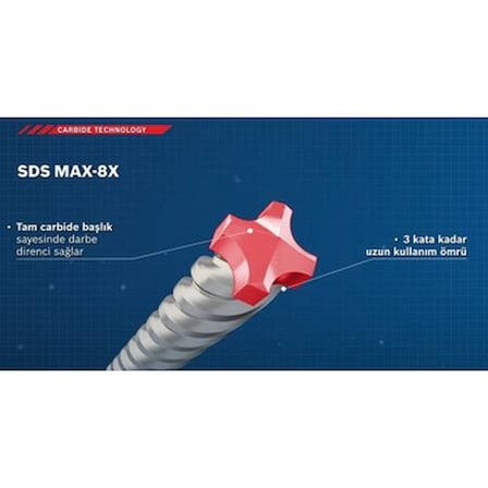 32X320 mm Beton Matkap Ucu ile Yüksek Performans