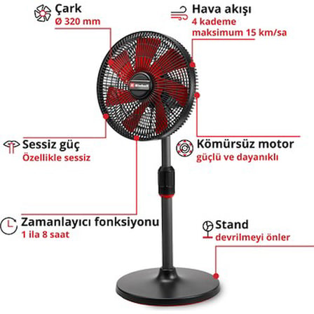 Akülü Vantilatör (Akü ve şarj cihazı dahil değildir) Pratik Kullanım