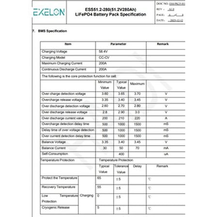 280Ah 51.2V Lityum Pil, Yüksek Kapasite ve Uzun Ömür
