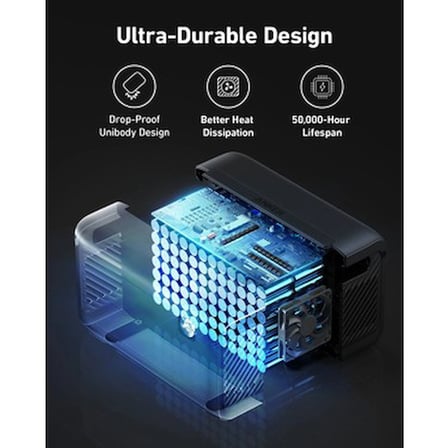 Taşınabilir Güç Kaynağı 2048Wh, 2400W Çıkış Gücü ile Kullanım