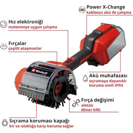 Yedek Yüzey Fırçası, Temizlik İşlemleri İçin Uygun