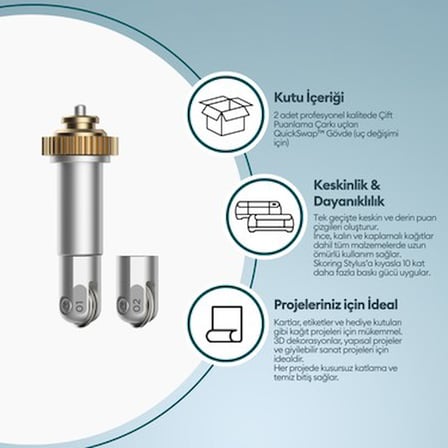 Puanlama Çarkı Kombo Seti ile Kesim ve Puanlama Kolaylığı