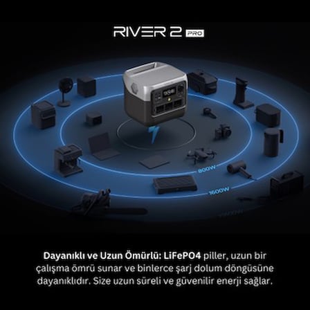 768Wh Kapasiteye Sahip Taşınabilir Güç Kaynağı, 3x800W Güç Çıkışı