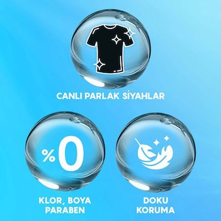 2.5 L Siyahlar için Komple Bakım Deterjanı