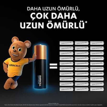 Alkalin AA Pil 1.5V, 6'lı Paket, Uzun Süreli Enerji Sağlar