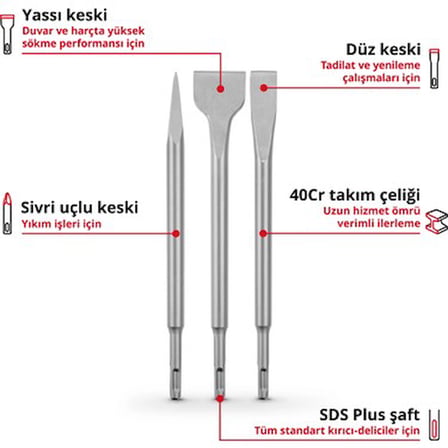 3 Parça SDS Plus Keski Seti 250 mm ile Yüksek Dayanıklılık