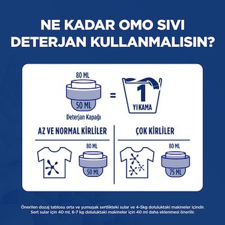 1500 ml Siyahlar İçin Güçlü Temizlik Sağlayan Deterjan