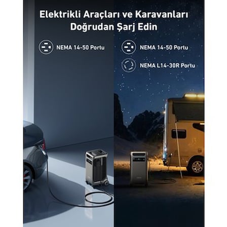 Anker SOLIX F3800 Taşınabilir Güç İstasyonu - 3840 Wh - 6000 W - A1790 Uzun Ömürlü InfiniPower™