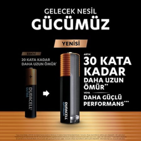 8'li Paket Alkalin AA Pil, 1,5V Ürün