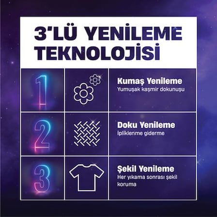 2970 ml Hassas Bakım Sıvı Deterjanı Yünlüler İçin