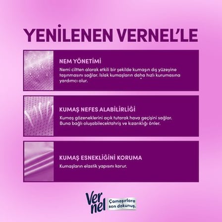 Konsantre Çamaşır Yumuşatıcısı 1440 ml 60 Yıkama