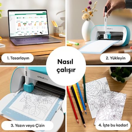 Cricut 2011825 Joy Çift Uçlu (0.4 Mm-1.0mm) Marker Ultımate 20Lİ