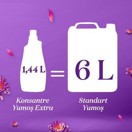 Lotus Aromalı Konsantre Çamaşır Yumuşatıcısı 1440 ml 60
