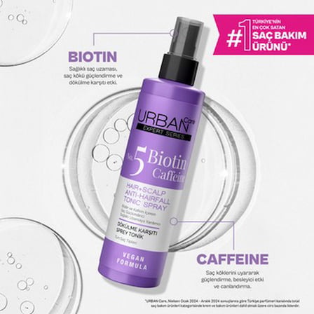 URBAN Care Expert Serisi Biotin ve Kafein Saç Toniği-Hızlı Uzamaya -200