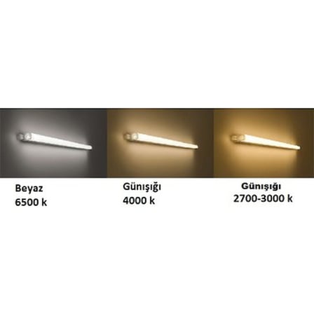 Dimlenebilir 8.8 Watt LED Ampul ile Aydınlatma