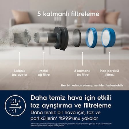 Dikey Şarjlı Süpürge, Hafif ve Güçlü Tasarım ile Gelişmiş Performans