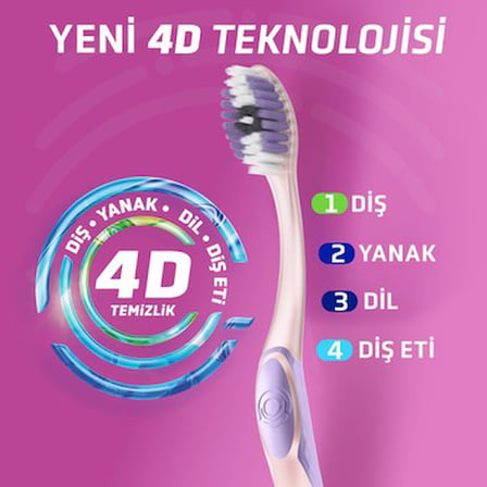 Yumuşak Kıllı 4D Sensitive Diş Fırçası 1 Parça ile Diş Eti Koruma