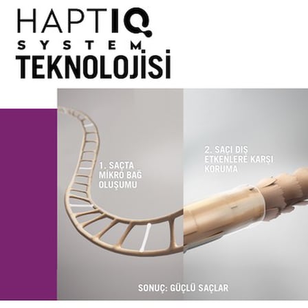 Kafein & Peptit Saç Bakım Kremi 200ml, Dökülmeye Eğilimli Saçlar için