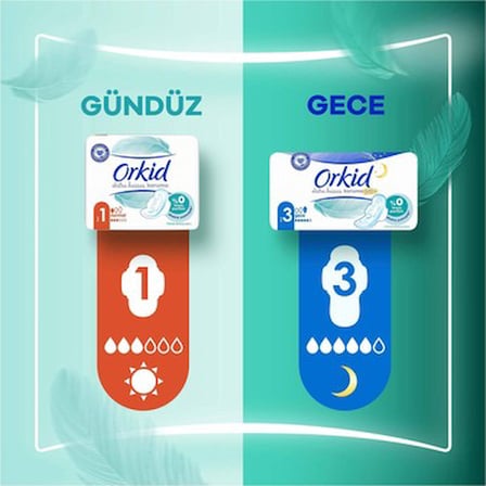 24 Adet %0 Boyalı ve Parfümsüz Uzun Hijyenik Ped