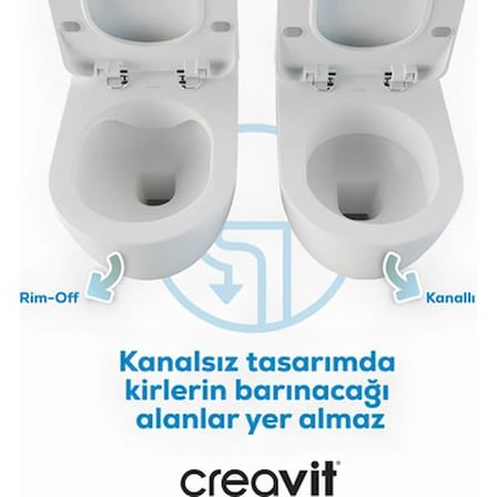 Creavit Free Beyaz Kanalsız Asma Klozet FE322, Duroplast Yavaş Kapak, Terra Gömme Rezervuar
