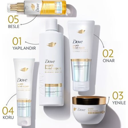 80 ml Saç Serumu, Peptit İçerikli Onarıcı Etki