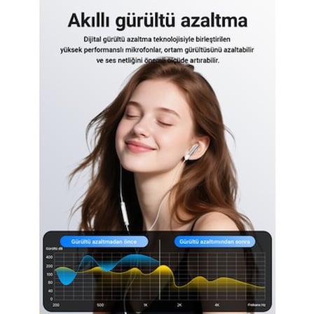 1.2 Metre Uzunluğunda Kablolu Mikrofonlu Kulaklık - Beyaz