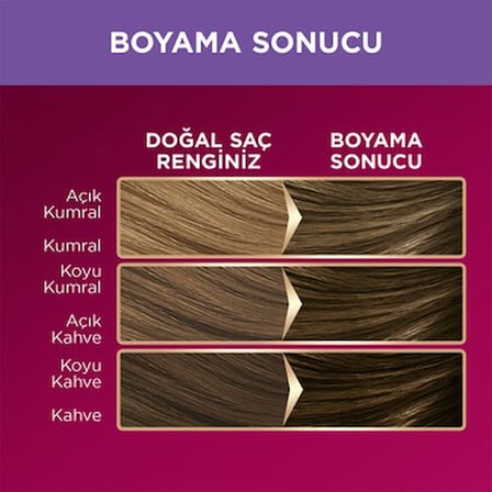 Asil Kumral Renkli Saç Boyası 7-1 Yoğun Renk Formülü