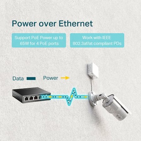 Tp-Link TL-SG1005P 5 Port 4 Port Poe+ 10-100-1000 Mbps Switch Çelik