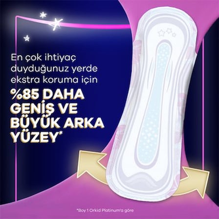 Gece Kullanımı İçin Ekstra Koruma Sağlayan 14 Adet Hijyenik Ped
