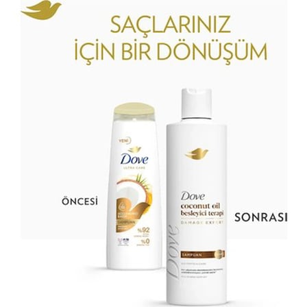 375 ml Besleyici Terapi Şampuanı, Hindistan Cevizi Yağı İçerir