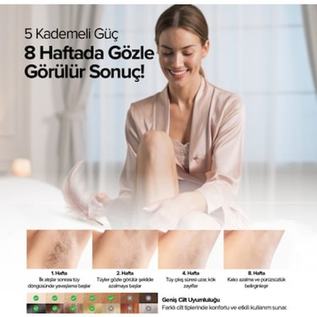 Buz Soğutmalı 1000000 Atım Lazer Epilasyon Aleti